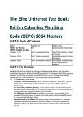 2026&sol;2027 S-Tier BCPC Mastery Test Bank&colon; 33&plus; Elite Exam Questions & Expert Solutions