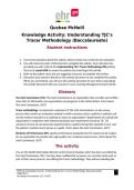 EHR Go Knowledge Activity&colon; Understanding TJC&rsquo;s Tracer Methodology &lpar;Baccalaureate&rpar; HBK1002&period;4 &vert; Completed Latest Summer 2026&sol;2027&period;