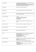 Case Manager Certification Exam&colon; Complete Study Guide & Practice Questions PDF