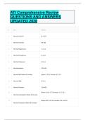 ATI Comprehensive Review QUESTIONS AND ANSWERS UPDATED 2026