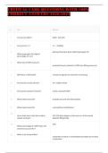 CRITICAL CARE QUESTIONS WITH 100&percnt; CORRECT ANSWERS 2026-2027