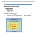 De leraar in klas&comma; school en maatschappij &vert; Ge&iuml;ntegreerde samenvatting handboek&comma; lessen&comma; slides en leerpaden