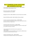 MLO TENNESEE EXAM QUESTIONS AND ANSWERS 2026-2027&period;