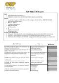 NUR 418 Exam 1 Blueprint&colon; Pediatric and OB Focus Areas