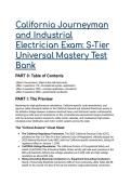 2026&sol;2027 California Journeyman & Industrial Electrician Exam&colon; S-Tier Mastery Test Bank &vert; 19&plus; Expert Q&A &plus; CEC & Cal&sol;OSHA Code Analytics