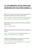 CA LIFE INSURANCE ACTUAL PAPER 2026&NewLine;QUESTIONS WITH SOLUTIONS GRADED A&plus;