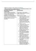 NURS 612 EXAM 2 KEY POINTS &vert; QUESTIONS AND ANSWERS &vert; 2026 UPDATE &vert; WITH COMPLETE SOLUTIONS&period;