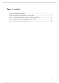 Summary Value-Based Management