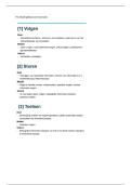 Samenvatting B1 APPV-2 Semester 1 