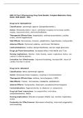 NSG 318 Test 2 Pharmacology Drug Cards Bundle &vert; Complete Medication Study Guide &vert; 2026 Update &ndash; GCU&period;