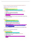 NSG 318 Exam 3 Drug Cards Bundle &vert; Complete Pharmacology Study Guide &vert; NCLEX Review &vert; 2026 Update &ndash; GCU&period;