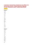 NIHSS Answer Key for Groups A&comma; B&comma; and C with Full Patient Score Listings and Descriptive Annotations - Latest Updated 2026