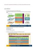CS 6250 QUIZ 8 &vert; QUESTIONS AND ANSWERS &vert; 2026 UPDATE &vert; WITH COMPLETE SOLUTIONS&period;