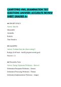 CANFITPRO HWL EXAMINATION TEST&NewLine;QUESTIONS ANSWERS ACCURATE REVIEW&NewLine;SHEET GRADED A&plus;
