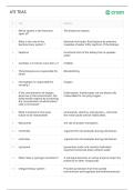 ATI TEAS Test  Comprehensive Questions &lpar;Frequently Tested&rpar; and Complete Solutions Graded A&plus;
