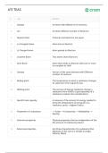 ATI TEAS Exam Comprehensive Questions &lpar;Frequently Tested&rpar; and Complete Solutions Graded A&plus; Package Deal