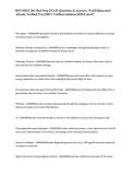 BSN HESI 266 Med Surg EXAM Questions & Answers&comma; Well Elaborated &vert; Already Verified Test &vert;100&percnt; Verified solutions &vert;2026 Latest&excl;&excl;&NewLine;