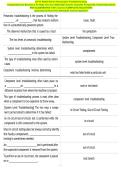 24-11 SACA Silver&colon; Pneumatic Troubleshooting &NewLine; Comprehensive Resource To Help You Ace 2026-2027 Exams Includes Frequently Tested Questions &NewLine;With ELABORATED 100&percnt; Correct COMPLETE SOLUTIONS  &NewLine;Guaranteed Pass First Attempt&excl;&excl; Current Update&excl;&excl;  