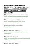 CELLULAR AND MOLECULAR&NewLine;IMMUNOLOGY 10TH EDITION TEST&NewLine;BANK 2026 IMMUNOLOGY TEST&NewLine;PAPER QUESTIONS ANSWERS&NewLine;GRADED A&plus;