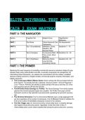 ELITE CAIB 2 Exam Bank&colon; 33&plus; Complex Scenarios&comma; Answers & Mentor Explanations &lpar;2026&sol;2027&rpar;