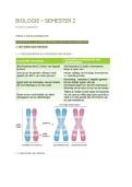Biologie 3e graad &vert; Erfelijkheidsleer & Chromosomen &vert; 2025&sol;26