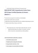NGN RN Exit HESI Comprehensive Evolve Exam Practice Questions Study Guide