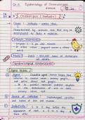 Chickenpox psm notes