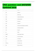 CNA Questions bank and Correct Answers Updated Updated  2026