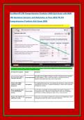100&percnt; Certified ATI PN Comprehensive Predictor 2026 Exit Exam with NGN 180 Questions Answers and Rationales to Pass 2026 PN ATI Comprehensive Predictor Exit Exam 2026