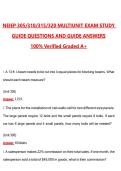 NEIEP 305&sol;310&sol;315&sol;320 Multi-Unit Exam Study Guide &lpar;Latest 2026&sol;2027 Update&rpar; Complete Questions and Guide Answers&comma; 100&percnt; Verified Graded A&plus;