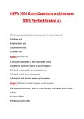 NFPA 1001 Exam &lpar;Latest 2026&sol;2027 Update&rpar; Complete Questions and Guide Answers&comma; 100&percnt; Verified Graded A&plus;