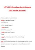 NFPA 1126 Exam &lpar;Latest 2026&sol;2027 Update&rpar; Complete Questions and Guide Answers&comma; 100&percnt; Verified Graded A&plus;&NewLine;