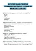 SAFE FOR TEAMS PRACTICE&NewLine;EXAMINATION 2026 QUESTIONS WITH&NewLine;ANSWERS GRADED A&plus;