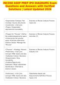 INCOSE ASEP PREP IPO DIAGRAMS Exam&NewLine;Questions and Answers with Verified&NewLine;Solutions &vert; Latest Updated 2026