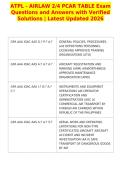 ATPL - AIRLAW 4&sol;4 -C P L - Air Law &lpar;SET&NewLine;B&rpar; Exam Questions and Answers with&NewLine;Verified Solutions &vert; Latest Updated 2026