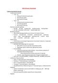 NUR 216 Exam 3 Complete Study Guide with Solutions