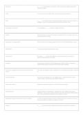 ICRM Part 5 Technology Study Guide PDF &vert; Records Management Technology & Information Systems Certification Review &lpar;2026&ndash;2027&rpar;