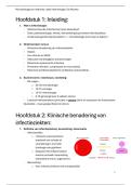Samenvatting infectieziekten De munter &lpar;cursus tekst &plus; hoorcolleges &lpar;met casussen & poll-everywhere vragen&rpar;