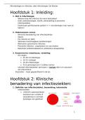Samenvatting infectieziekten De Munter &lpar;zonder casussen & poll everywhere vragen&rpar; 