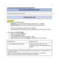 Samenvatting Recht en Onderneming - uitgebreide lesnotities &lpar;18&sol;20&rpar; - HI 1 