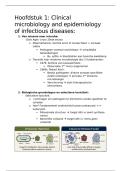 Bacteriologie H1-H4 Emanuel Andre - Microbiologie & infectieziekten &NewLine;&NewLine;                                    
