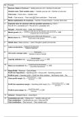 AQA a-level business formulae 