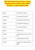BIO 253 Skeletal System Exam &vert; Atcual&NewLine;Questions and Answers with Verified&NewLine;Solutions &vert; Latest Updated 2026