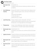 CEA Final Practice Exam &lpar;Latest 2026 &sol; 2027 Update&rpar; Questions and Verified Answers &vert; 100&percnt; Correct &vert; Grade A&plus;