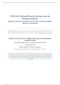 NURS 5433 Advanced Practice Nursing Across the Lifespan II &lpar;FNP II&rpar; Midterm Exam Review &lpar;2026&sol;2027&rpar; &ndash; University of Texas at Arlington College of Nursing and Health Innovation &vert; MSN&sol;DNP Family Nurse Practitioner Program &vert; 50 Graduate-Level Clinical Vignet