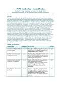 PHYS 165 Module 1 Exam &ndash; Physics&colon; Portage Learning &ndash; 2026&sol;2027 Academic Year &ndash; Mathematical Foundations&comma; SI Units&comma; Significant Figures&comma; and Basic Trigonometry Exam