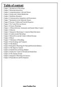 Human Physiology Test Bank &lpar;Ch 1-26&rpar; &ndash; PlusBay Question Bank