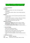 NR 511 &ndash; Chamberlain College of Nursing&comma; Breast & Lymphatic System Latest Reviewed Study Guide &lpar;2026&rpar;