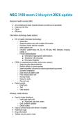 NSG 3180 exam 2 blueprint 2026 update