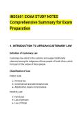 IND2601 EXAM STUDY NOTES&NewLine;Comprehensive Summary for Exam&NewLine;Preparation&NewLine;1&period; INTRODUCTION TO AFRICAN C